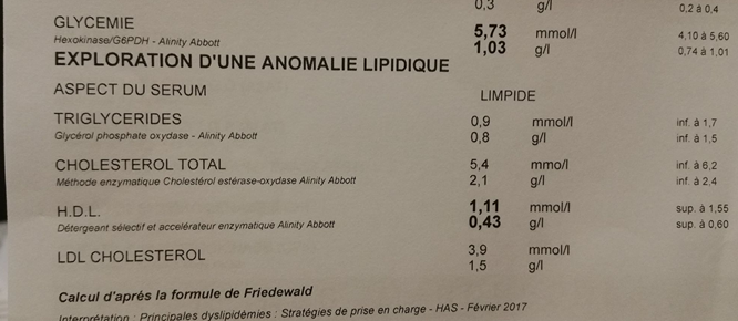 Des analyses presque parfaites