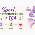 Sport, neurotransmetteurs et TCA