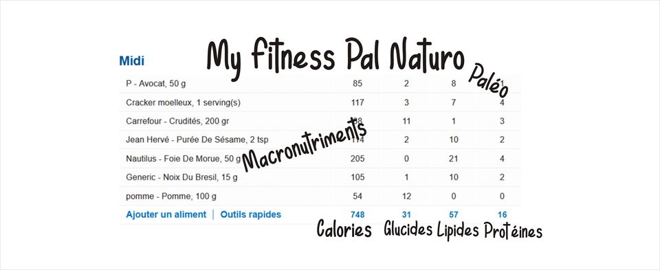 My Fitness Pal Naturo